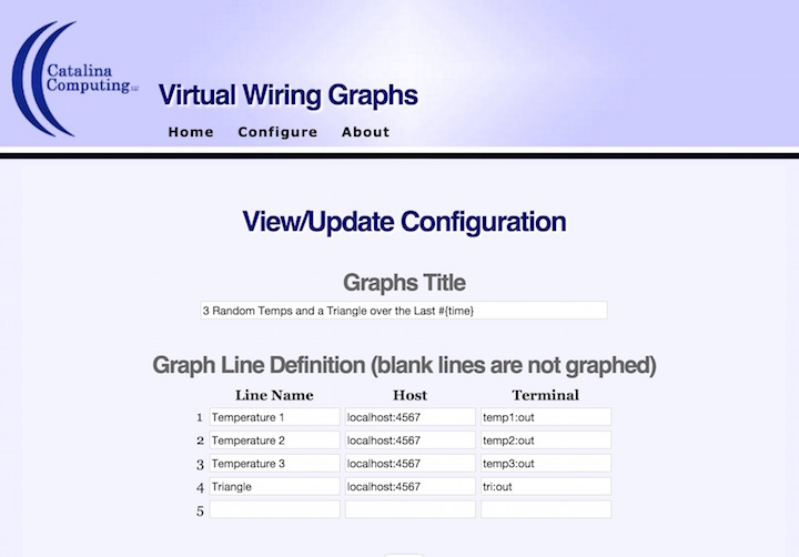 Configuration for 3 Temperatures