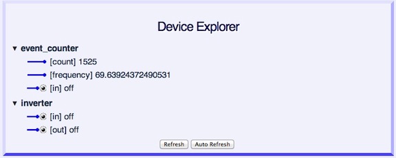 Performance Measurer